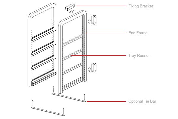 Barware Suspended Under Bar Racks