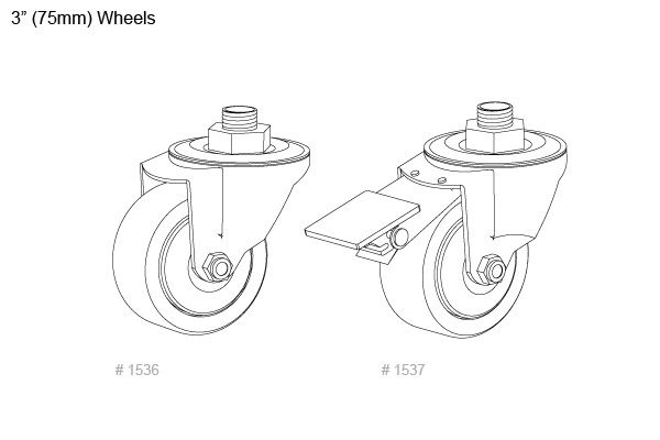 Castors wheels