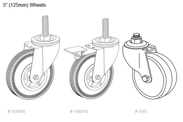 Castors wheels