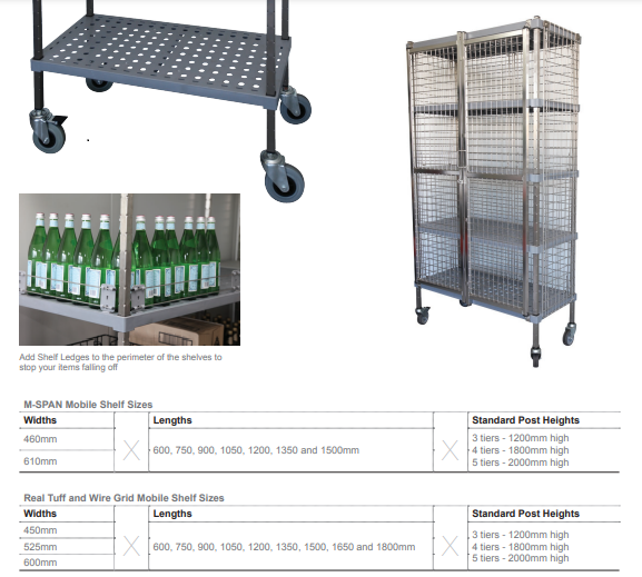 Mobile shelving Australia